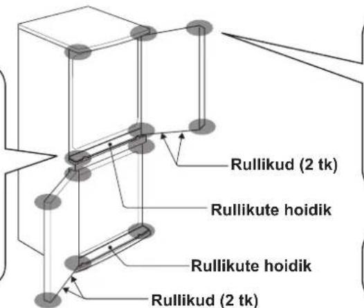 Rullikud (2 tk) Rullikute hoidik Rullikute hoidik Rullikud (2 tk)