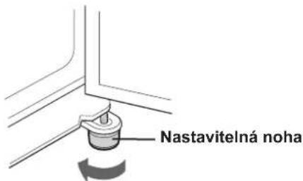 Nastavitelná noha