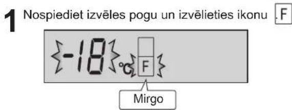 1 Nospiediet izvēles pogu un izvēlieties ikonu .F {-18} F Mirgo