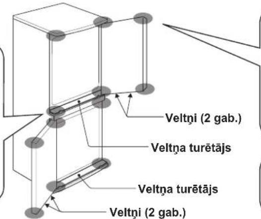 Veltni (2 gab.) Veltna turētājs Veltna turētājs Veltni (2 gab.)