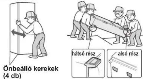 Önbeálló kerekek (4 db) hátsó rész also rész