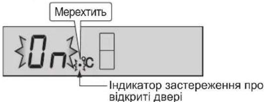 Мерехтить On Індикатор застереження про відкриті двері