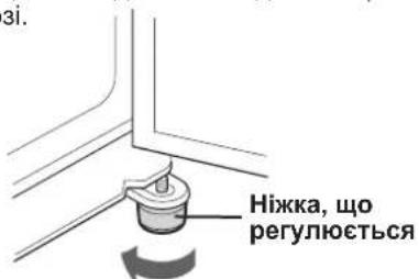 ЗІ. Ніжка, що регулюється