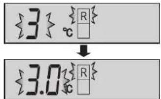 {3} {R} ↓ {3.0} {R}