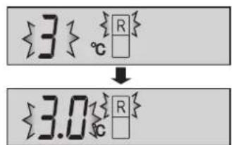 {3} {R} ↓ {3.0} {R}