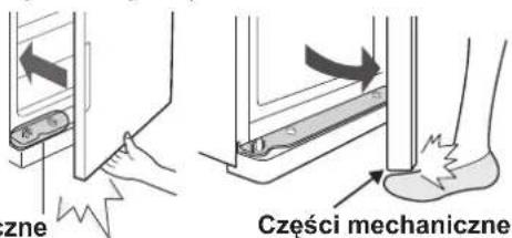 Części mechaniczne zne