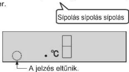 Sípolás sípolás sípolás . °C A jelzés eltűnik.