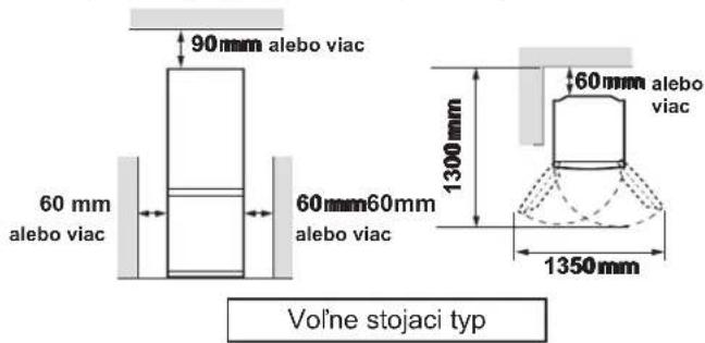 90mm alebo viac 60 mm alebo viac 60mm60mm alebo viac 1300mm 60mm alebo viac 1350mm Vol'ne stojaci typ