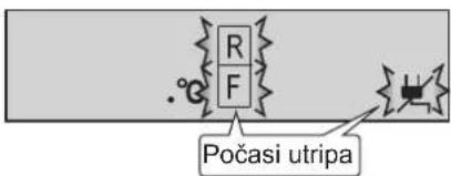 .°G R F Počasi utripa