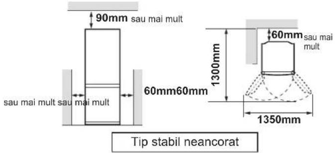 90mm sau mai mult sau mai mult sau mai mult 60mm60mm 1300mm 60mm sau mai mult 1350mm Tip stabil neancorat