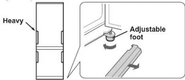 Heavy Adjustable foot