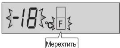 -18 F Мерехтить