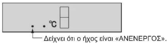 Δείχνει ότι ο ἡχος είναι «ANENEΡΓΟΣ».