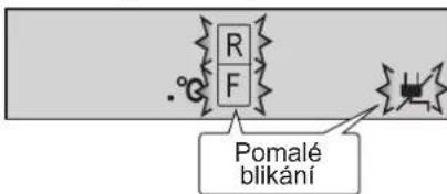 .°C R F Pomalé blikání