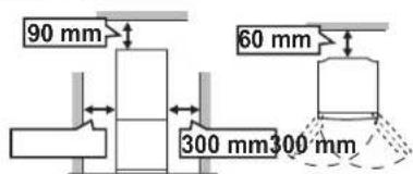 90 mm 60 mm 300 mm300 mm