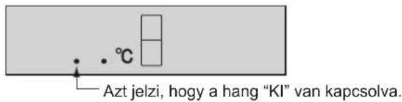 Azt jelzi, hogy a hang "KI" van kapcsolva.
