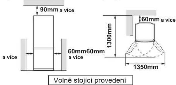 90mm a více 60mm60mm a více 1300mm 60mm a více 1350mm Volně stojící provedení