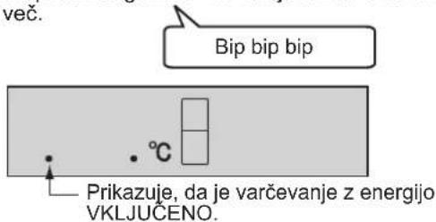 več. Bip bip bip Prikazuje, da je varčevanje z energijo VKLJUČENO.
