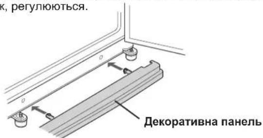 к, регулються. Декоративна панель