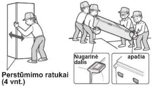 Perstūmimo ratukai (4 vnt.) Nugarinė dalis apačia
