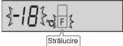 -18 F Strălucire