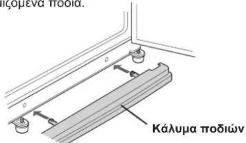 Κάλυμα ποδιών