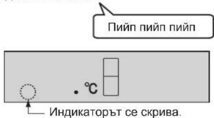 Пийп пийп пийп . °C Индикаторът се скрива.
