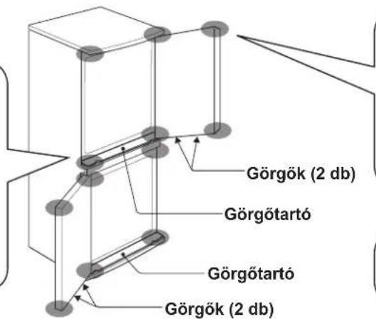 Görgök (2 db) Görgőtartó Görgőtartó Görgök (2 db)