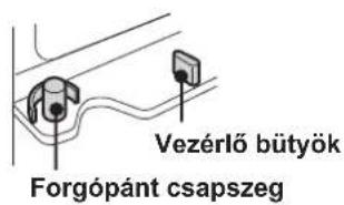 Vezérlő bütyök Forgópánt csapszeg