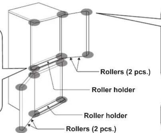 Rollers (2 pcs.) Roller holder Roller holder Rollers (2 pcs.)