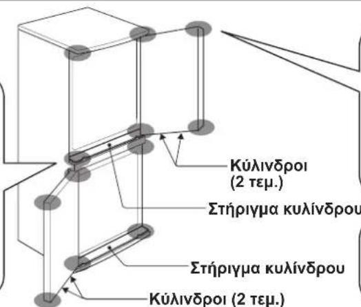 Κύλινδροι (2 τεμ.) Στήριγμα κυλίνδρου Στήριγμα κυλίνδρου Κύλινδροι (2 τεμ.)