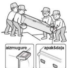aizmugure apakšdaja
