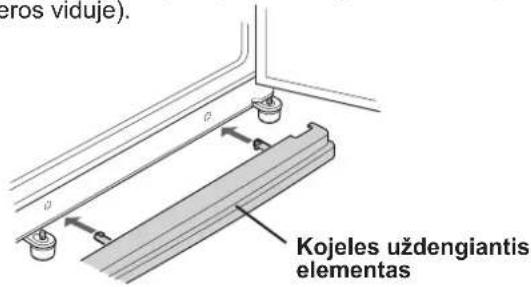 Ceros viduje). Kojeles uždengiantis elementas
