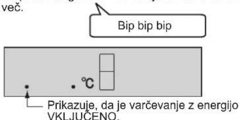 več. Bip bip bip . °C Prikazuje, da je varčevanje z energijo VKLJUČENO.