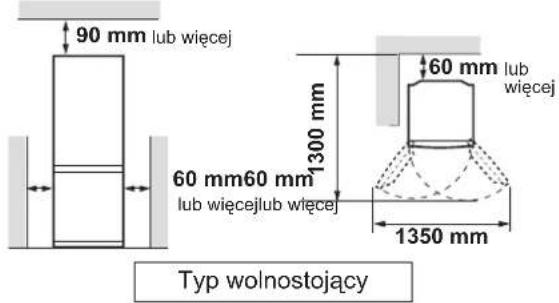 90 mm lub wieciej 60 mm60 mm lub wieciej lub wieciej 1300 mm 60 mm lub wieciej 1350 mm Typ wolnostojacy
