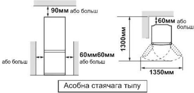 90MM або больш 60MM60MM або больш 1300MM 60MM або больш 1350MM Асобна стаячага тыпу