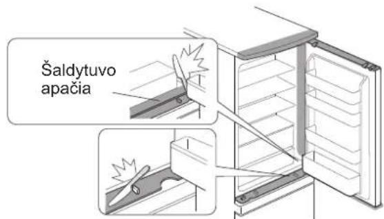 Šaldytuvo apačia