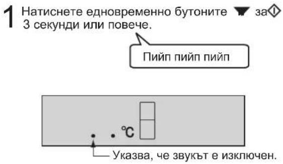 User interface toolbar with four function buttons and two finger icons labeled '1'
