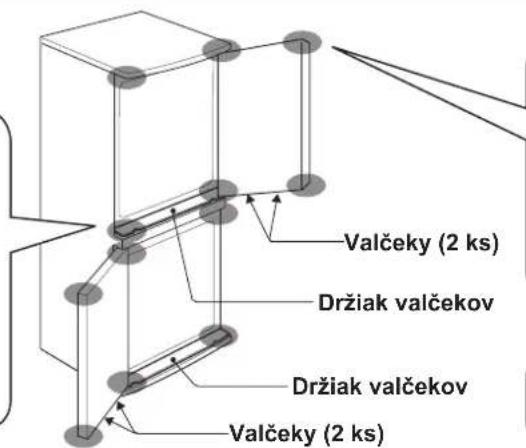 Valčeky (2 ks) Držiak valčekov Držiak valčekov Valčeky (2 ks)