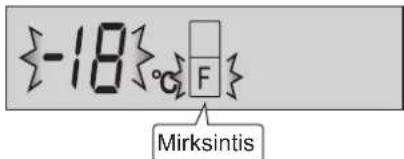 -18 F Mirksintis