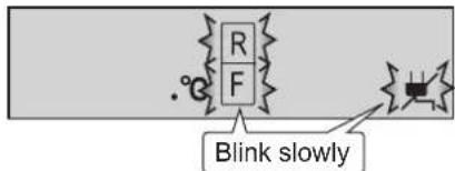 R F Blink slowly