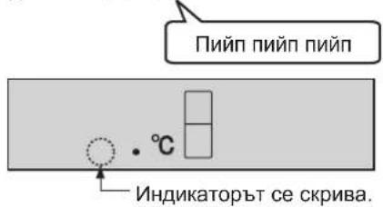 Пийп пийп пийп • °C Индикаторът се скрива.