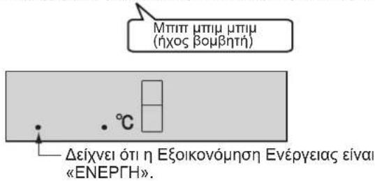 Μπιτ μπιμ μπιμ (ήχος βομβητή) .°C Δείχνει ότι η Εξοικονόμηση Ενέργειας είναι «ΕΝΕΡΓΗ».