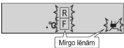 R F Mirgo lēnām