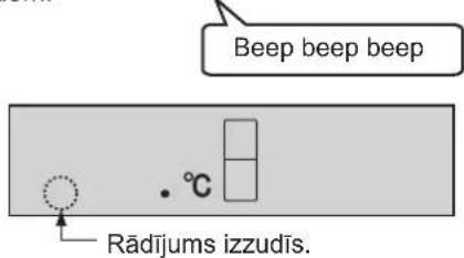Beep beep beep .°C Rādījums izzudīs.