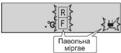SHARP SJ-WM322TWH - Індыкатар парабояў у электрасілкаванні. - 1