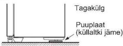 Tagakülg Puuplaat (küllaltki jäme)