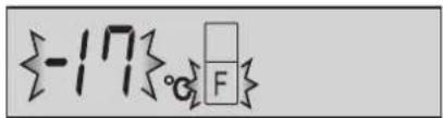 -173.05 F