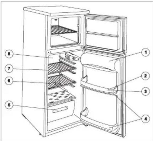 ZANUSSI ZRT 318 W - Uchovávání v chladničce - 1