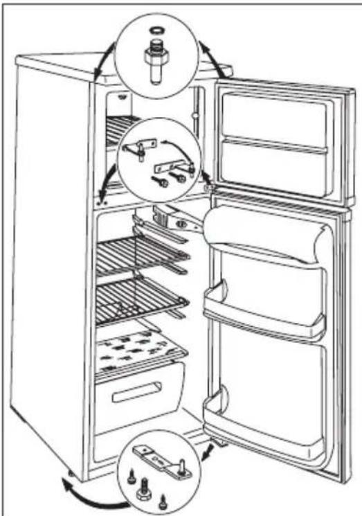 ZANUSSI ZRT 318 W - Změna směru otevirání dveří - 1